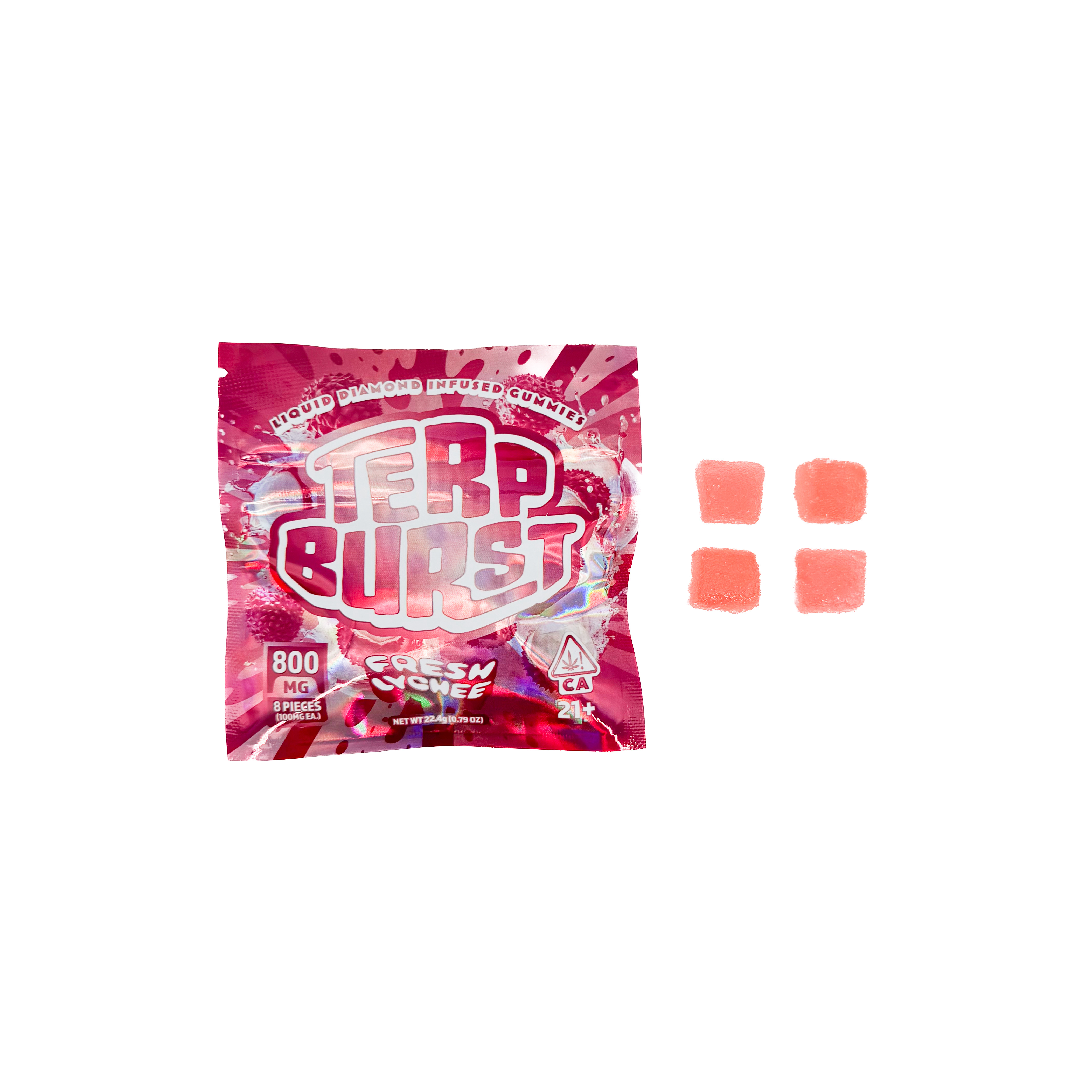 Product 6