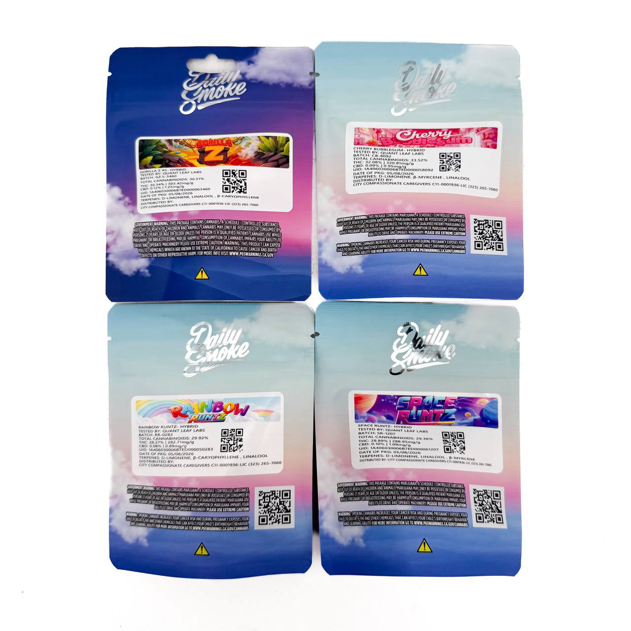 Product 2